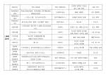 2021年度陕西新闻奖、陕西省优秀新闻工作者评选结果公示 - 西安网