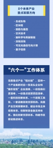 1.5万亿产业蓝海！深圳“20战新+8未来产业”新政精读版来了 - 西安网