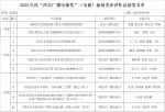 2021年度“西安广播电视奖”评选结果公示 - 西安网