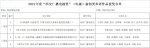 2021年度“西安广播电视奖”评选结果公示 - 西安网