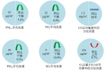 点击进入下一页 - 西安网