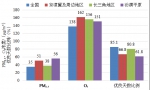 点击进入下一页 - 西安网