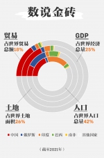 朝阳少侠：为什么西方惊呼“金砖比G7更酷”？ - 西安网