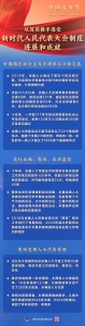 “中国这十年”系列主题新闻发布会聚焦新时代坚持和完善人民代表大会制度进展和成就 - 西安网