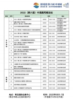 复星抖音华与华淘宝京东快手分众都来了！500+酒业领军者齐聚第六届中酒展！ - 西安网