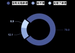 美军撤离阿富汗一周年，近八成阿富汗受访者称美国“失信于全世界” - 西安网