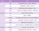 速看 ！阳光呵护深度测评！ - 西安网