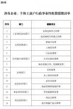 @企业、个体户，这些费用可以缓缴，不收滞纳金 - 西安网