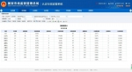 陕西有机产品认证证书超600张 居西北五省第一 - 西安网