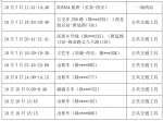 轨迹公布！西安市新增22例感染者，13例为管控人员 - 西安网