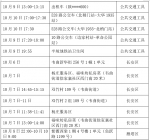 轨迹公布！西安市新增22例感染者，13例为管控人员 - 西安网