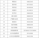 轨迹公布！西安市新增22例感染者，13例为管控人员 - 西安网