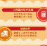 “数”读二十大报告 - 西安网