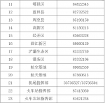 轨迹公布！西安市新增31例感染者 其中2例为无症状感染者转确诊病例 其余均为管控人员 - 西安网