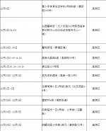 轨迹公布！我市新增318例感染者，包含社会面64例，轨迹涉及19个区县开发区 - 西安网