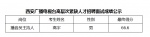 西安广播电视台 高层次及紧缺人才招聘面试成绩公示 - 西安网