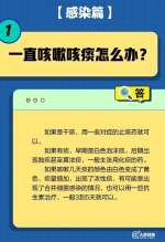 一直咳嗽怎么办？被子会传播病毒吗？居家康复20问20答 - 西安网