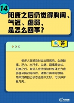 一直咳嗽怎么办？被子会传播病毒吗？居家康复20问20答 - 西安网