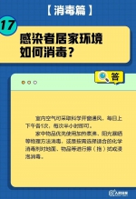 一直咳嗽怎么办？被子会传播病毒吗？居家康复20问20答 - 西安网