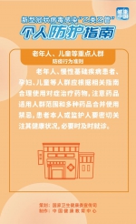 老年人、儿童等重点人群防疫行为准则【科学防疫小贴士】（60） - 西安网