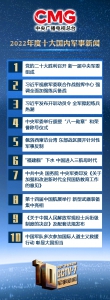 中央广播电视总台发布2022年度十大国内、十大国际军事新闻 - 西安网