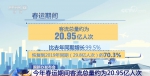 今年春运期间客流总量约为20.95亿人次 恢复到2019年同期70.3% - 西安网