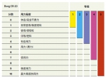 追光丨健身er们“阳康”后，如何科学稳妥地恢复运动？ - 西安网