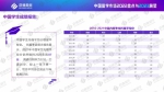 启德教育：口语、写作仍为托福与雅思备考难点，GMAT与GRE考试人次此消彼涨 - 西安网