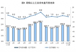 国家统计局：1—2月份电力生产增速放缓 - 西安网