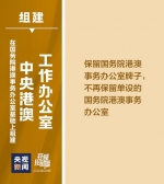 定了！十九张图带你看党和国家机构改革方案 - 西安网