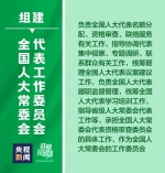 定了！十九张图带你看党和国家机构改革方案 - 西安网