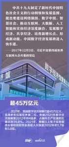 联播+丨乘“数”而上 习近平指引建设网络强国 - 西安网