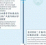 时政微周刊丨总书记的一周（5月1日—5月7日） - 西安网