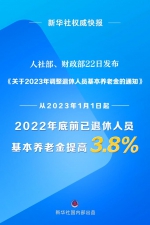 2023年退休人员基本养老金上调3.8% - 西安网